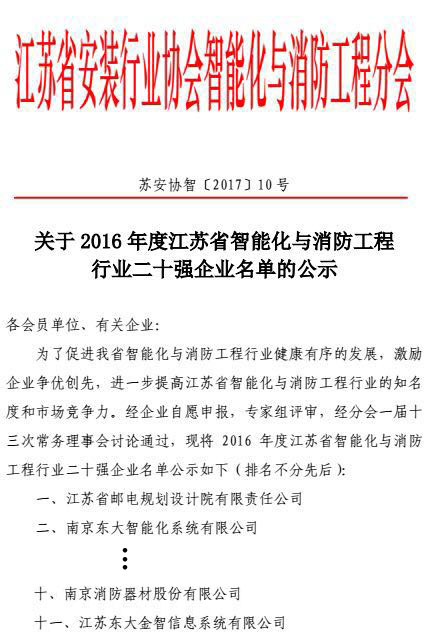 熱烈祝賀公司再次榮獲「2016年度全國三十強企業」和「2016年度江蘇省二十強企業」榮(róng)譽(yù)稱(chēng)號(hào)(hào)